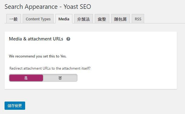 Yoast SEO Media