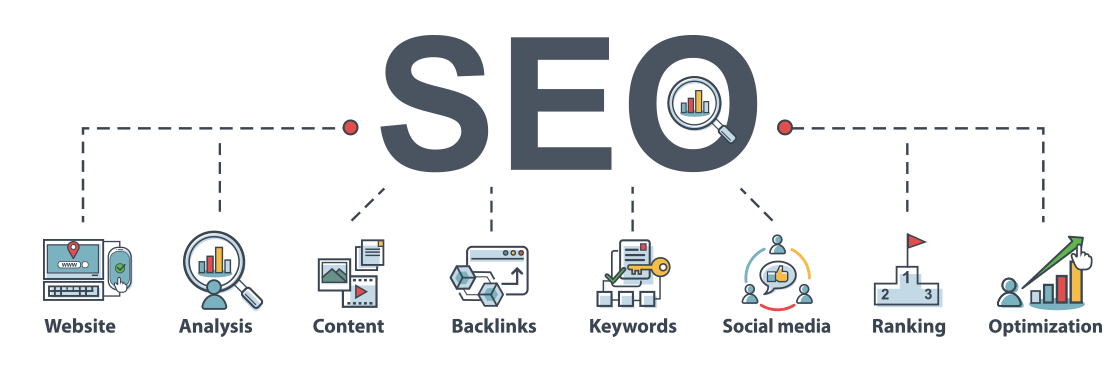 NSS SEO-Optimierungsempfehlung – um sicherzustellen, dass Keywords nur auf der ersten Seite von Google berechnet werden, um Suchmaschinen zu erfassen