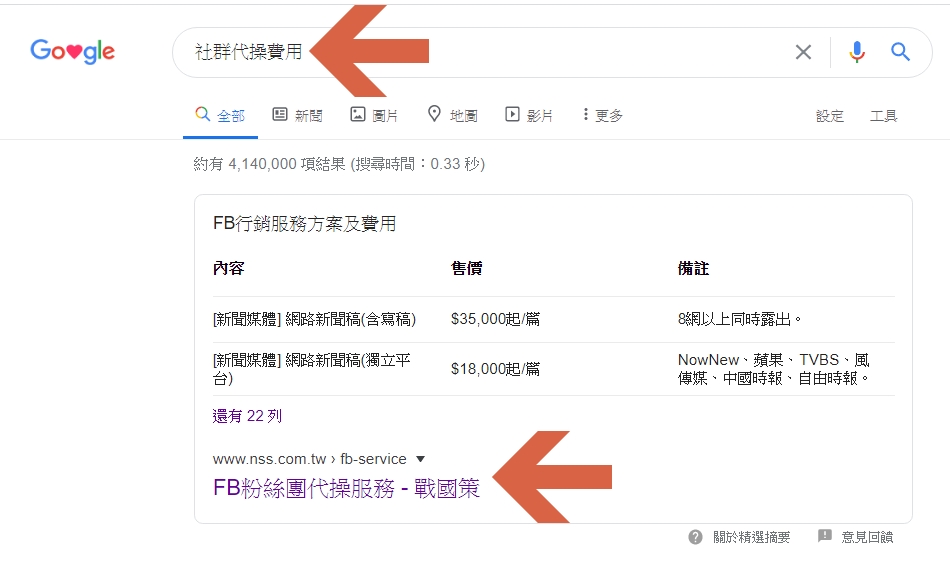 戰國策服務相關關鍵字排名在GOOGLE精選摘要的成功案例戰國策集團