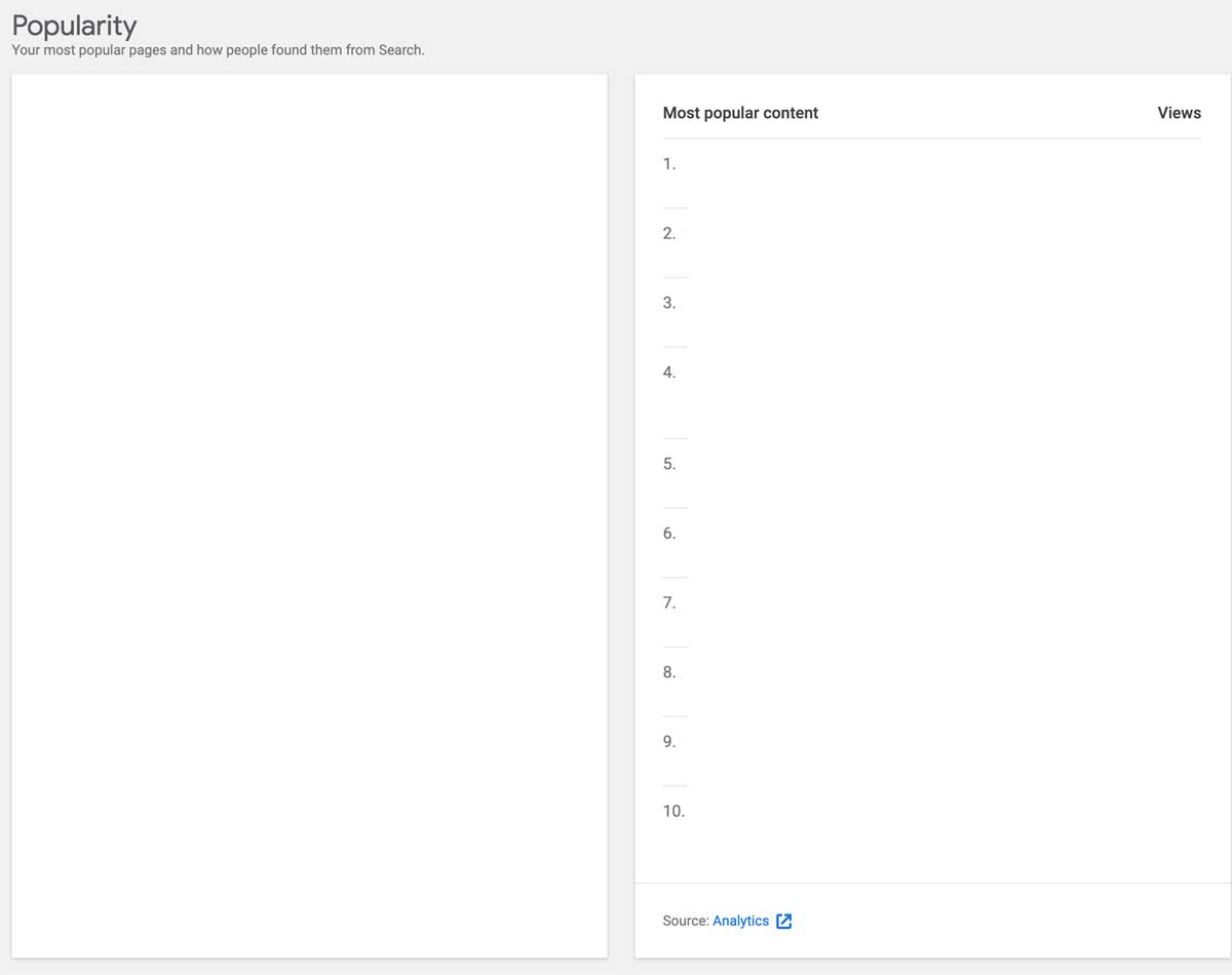 Site Kit by Google 讓WP網站無縫接軌Google，6個功能一網打盡戰國策集團