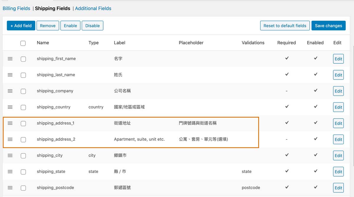 3個小技巧就能提升轉單率！Checkout Field Editor 結帳頁優化利器戰國策集團