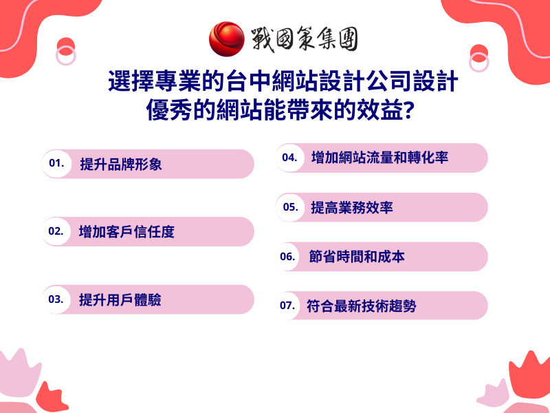選擇專業的台中網站設計公司設計優秀的網站能帶來的效益? 