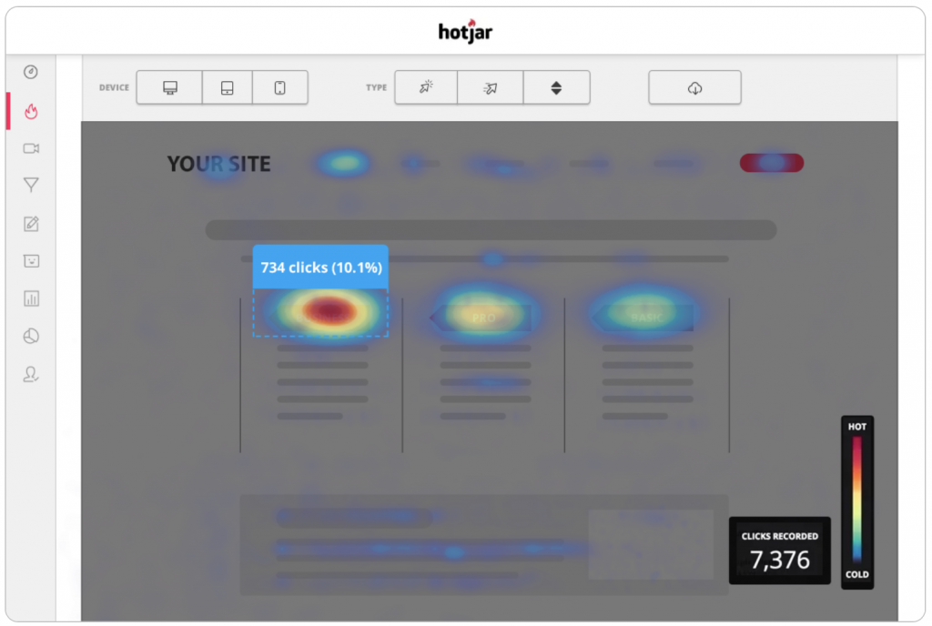 hotjar