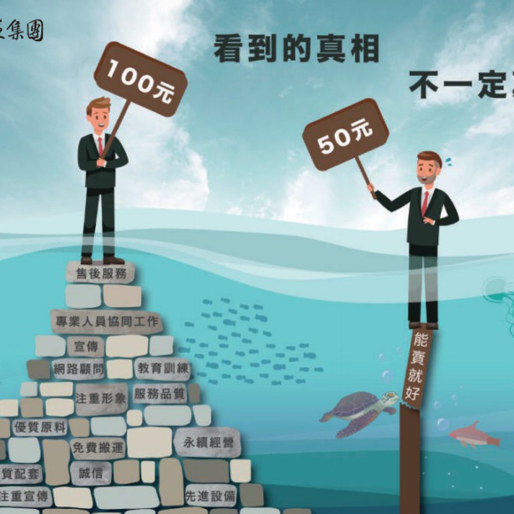 選擇低價網頁設計(程式開發) 廠商的風險，如何選擇好的網頁設計公司？戰國策集團