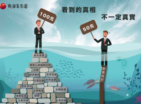 選擇低價網頁設計(程式開發) 廠商的風險，如何選擇好的網頁設計公司？戰國策集團