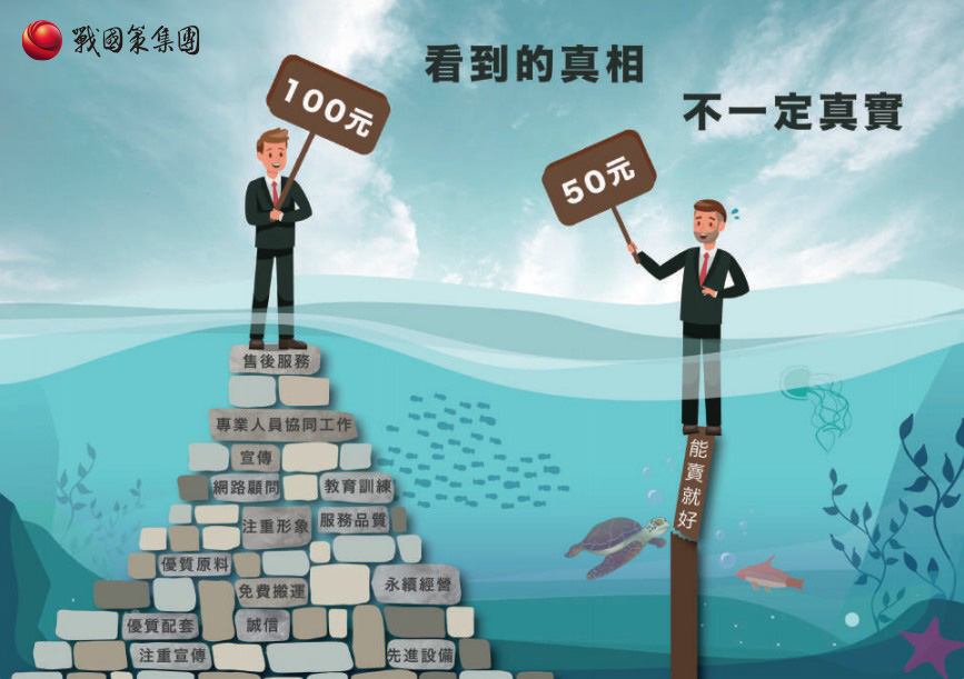 戰國策集團選擇低價網頁設計(程式開發) 廠商的風險,如何選擇好的網頁設計公司? 選擇低價網頁設計(程式開發) 廠商的風險,如何選擇好的網頁設計公司?戰國策集團