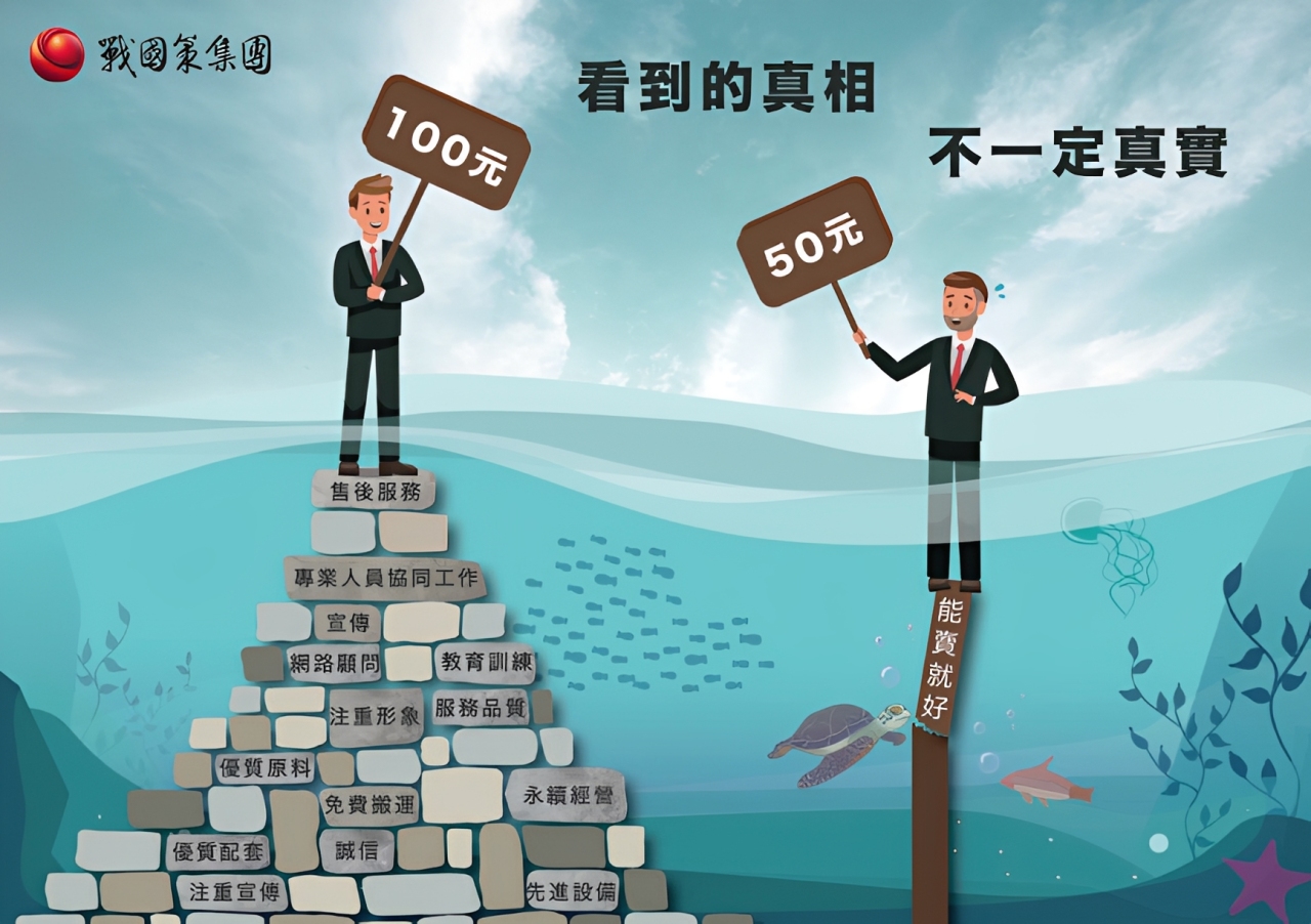 選錯網頁設計公司案例 1：只看表面條件，忽略長期承擔專案的能力