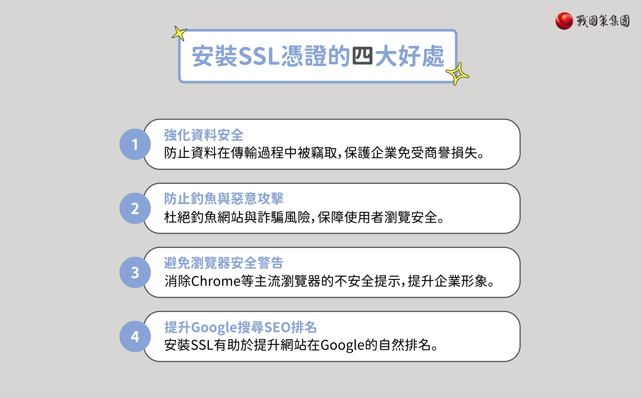 戰國策集團SSL憑證費用怎麼看?2024台灣各家SSL憑證費用一覽表分析 為什麼網站需要SSL憑證?4大好處告訴你!