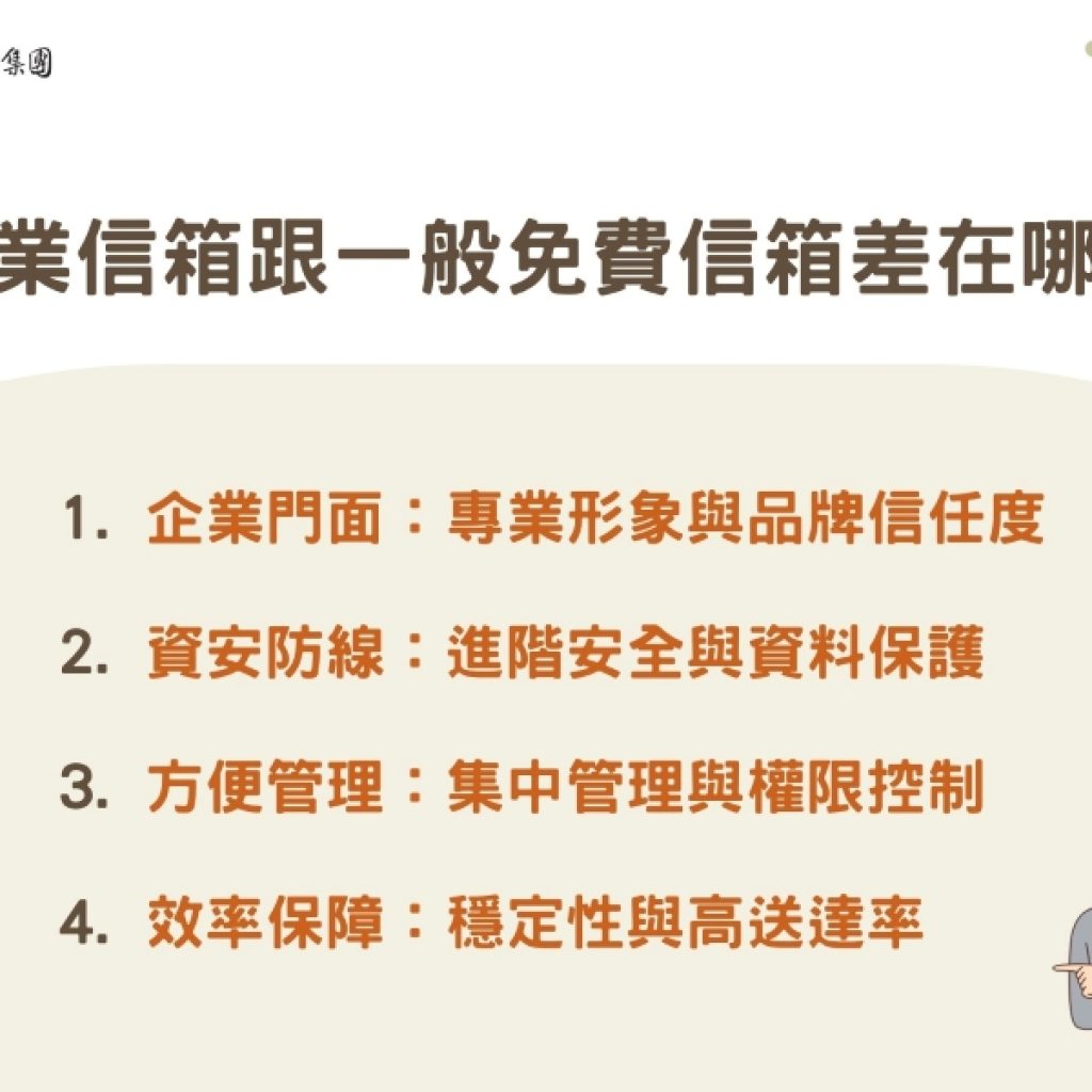 最具價值的企業郵件主機及企業信箱方案推薦戰國策集團