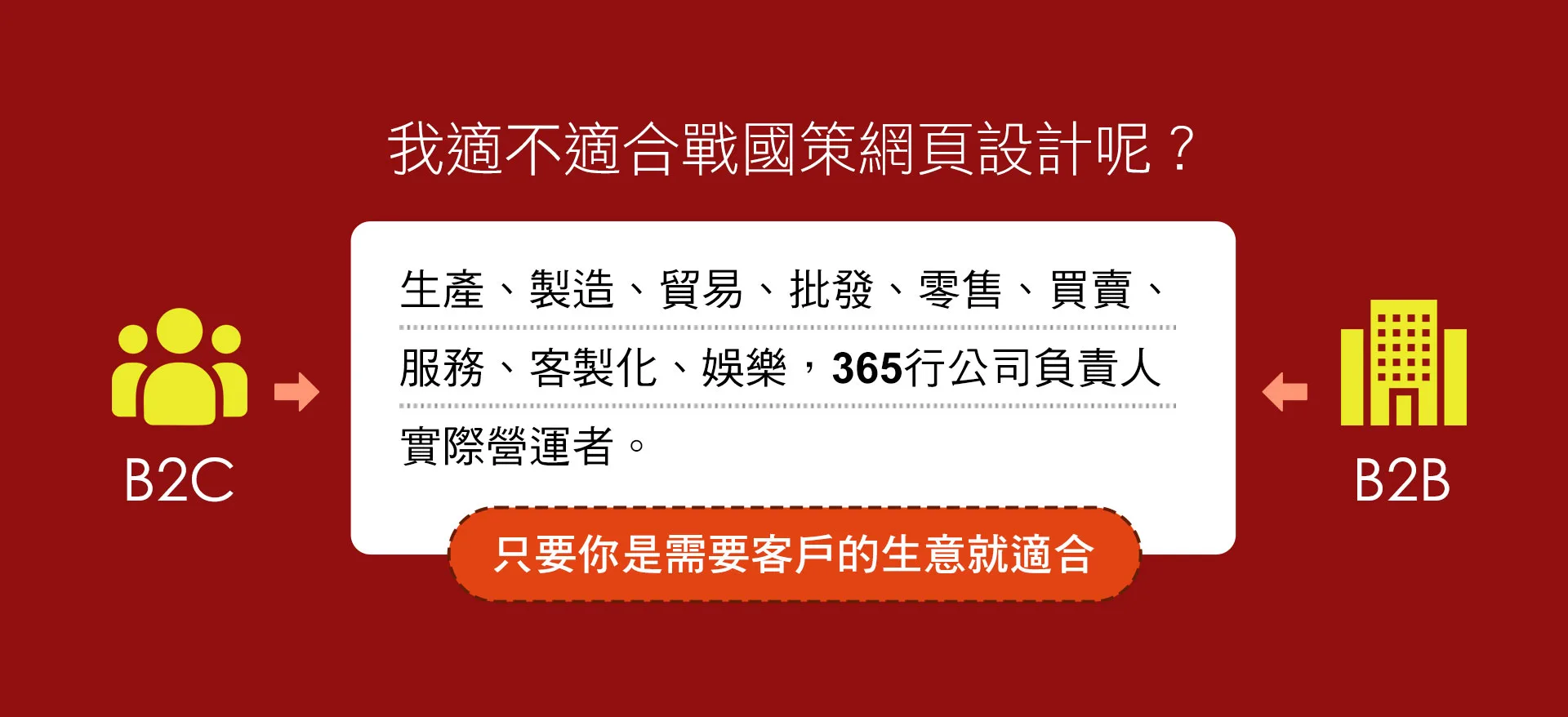 戰國策一頁式網站介紹，如何建置賺錢的企業網站戰國策集團