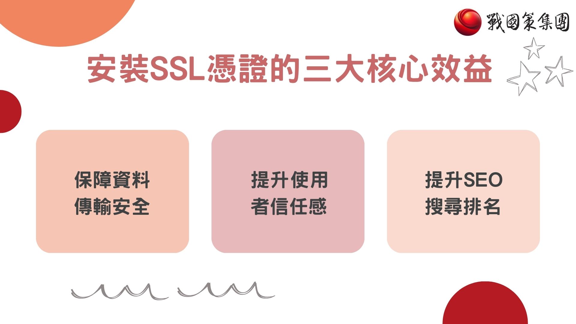 ssl-certificate-application-company-recommend-oct安裝SSL憑證的三大核心效益
