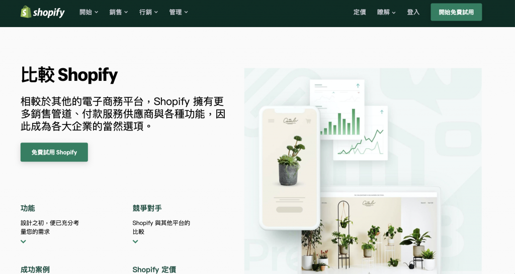 網路開店要用哪種方式才合適？4種常見網路開店電商平台介紹戰國策集團