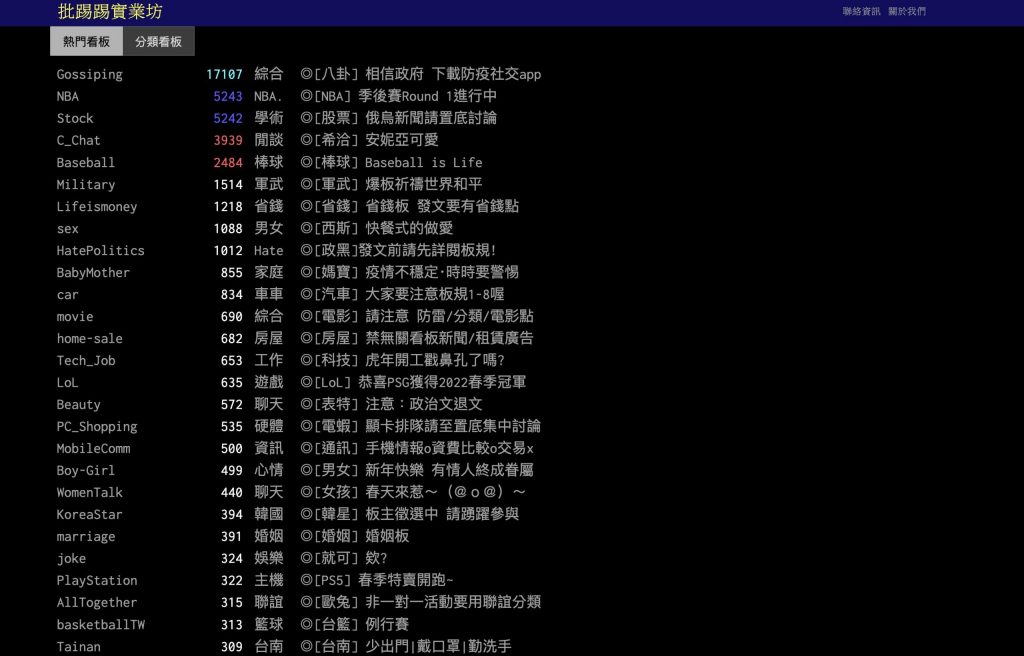 論壇行銷的催化下，品牌行銷上如何靠口碑行銷在論壇上創造爆漲人氣？戰國策集團