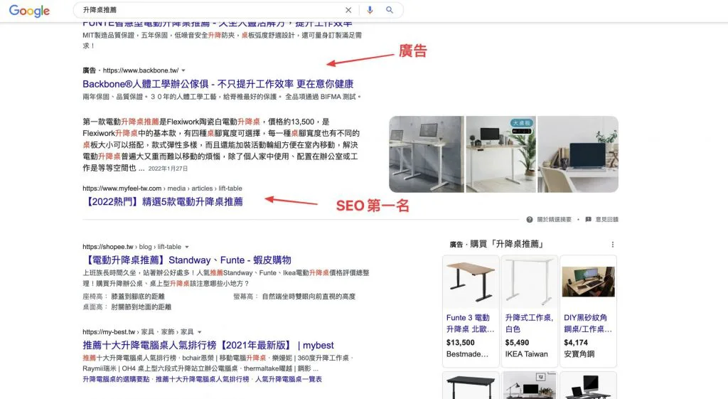 利用SEO技巧撰寫文章，讓你的網站更容易爬上Google第一頁！戰國策集團