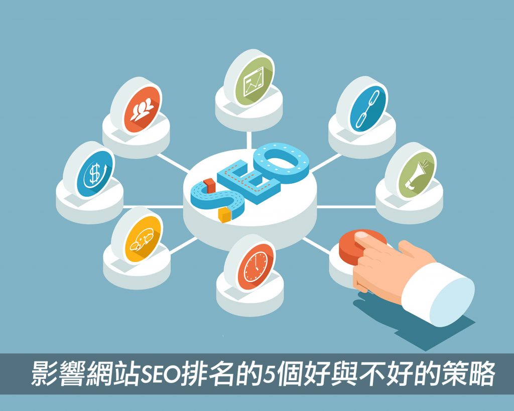影響網站SEO排名的5個好與不好的策略大解析戰國策集團