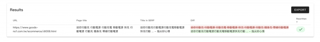 SEO文章標題要怎麼寫，才能寫出Google喜愛的SEO標題？戰國策集團