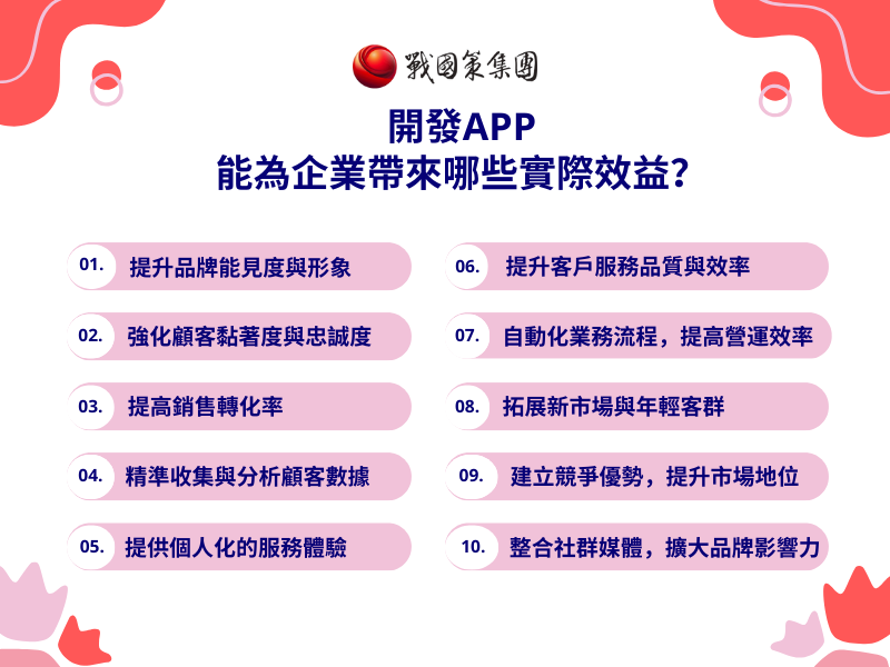 開發APP能為企業帶來哪些實際效益？