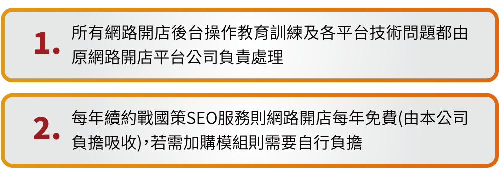 買戰國策SEO服務獨家免費贈送戰國策集團