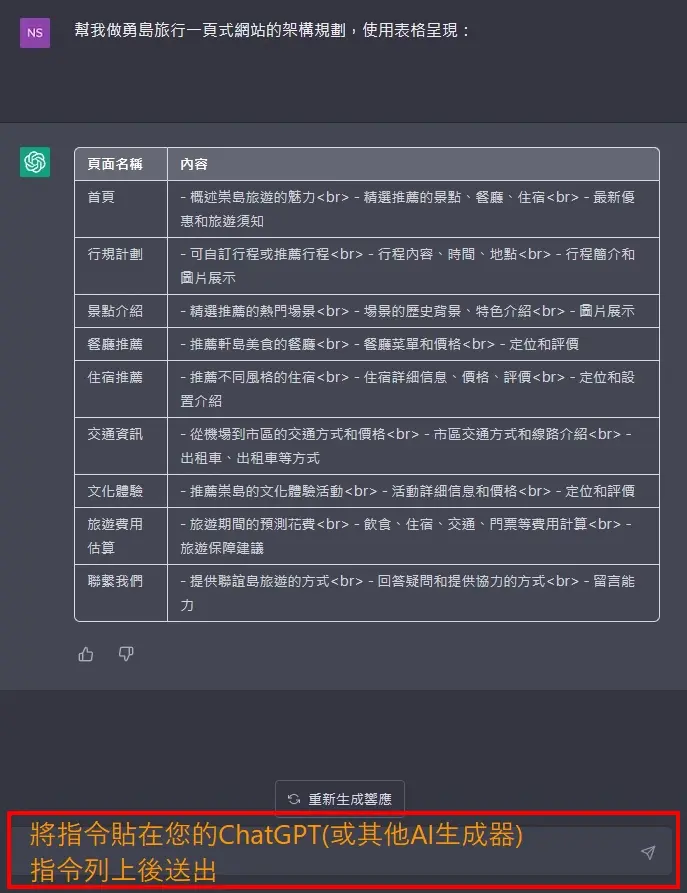 快速溝通，省時省力！企業常用ChatGPT指令(prompt)讓你的企業功做效率倍增戰國策集團