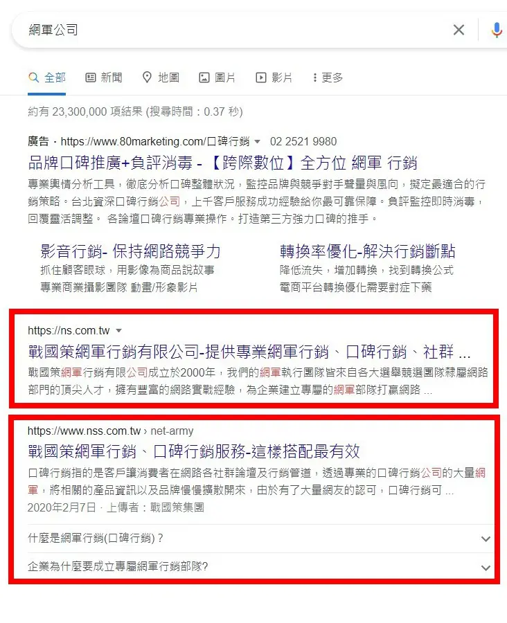 成功案例-2效益: Google排名第一，每年帶來600萬營收