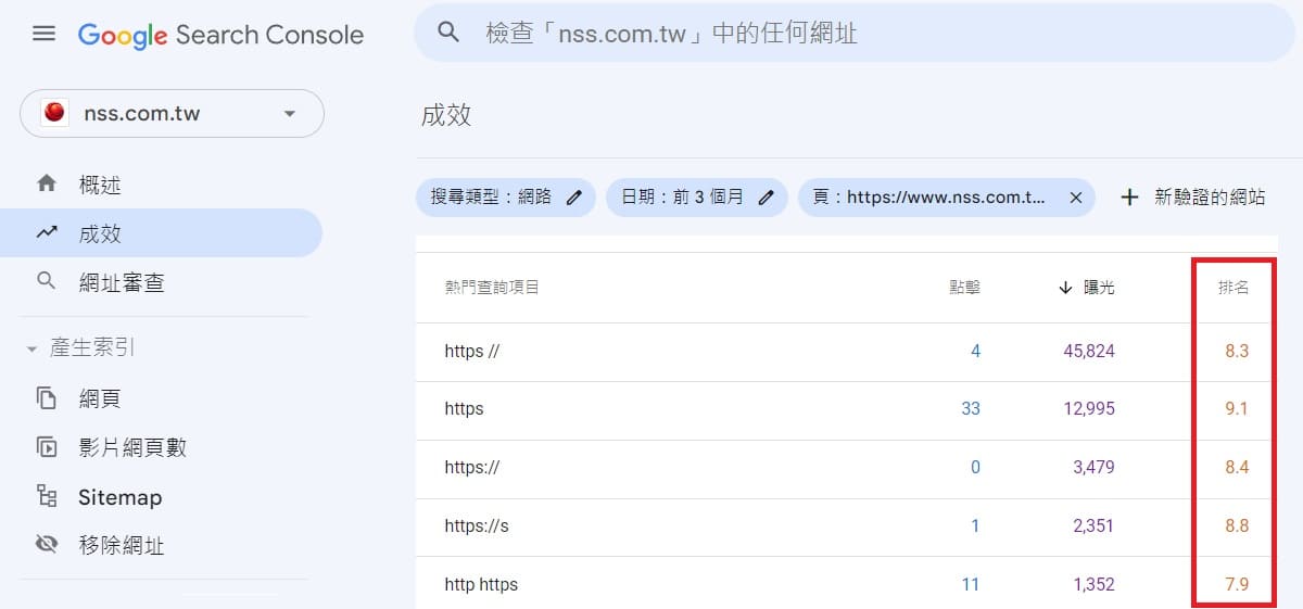 Google search Console排名追蹤