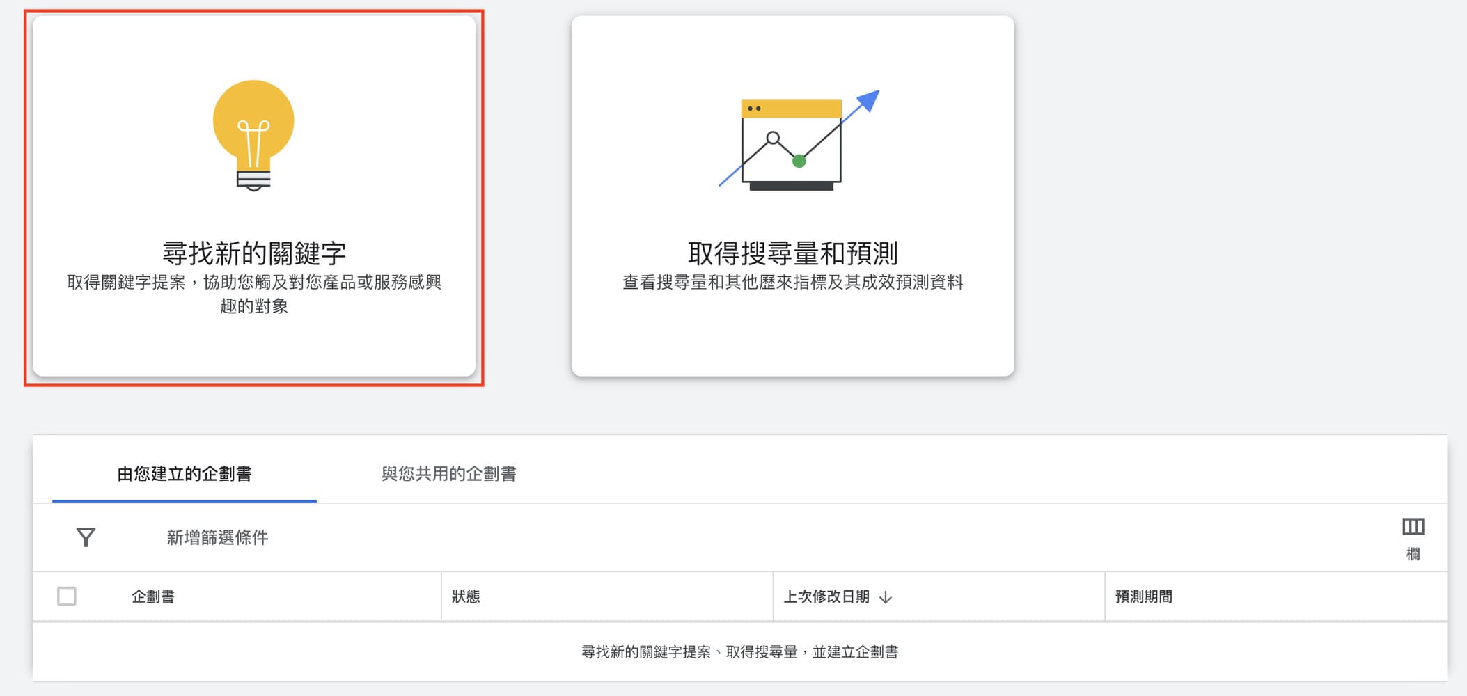 Google關鍵字規劃工具教學03
