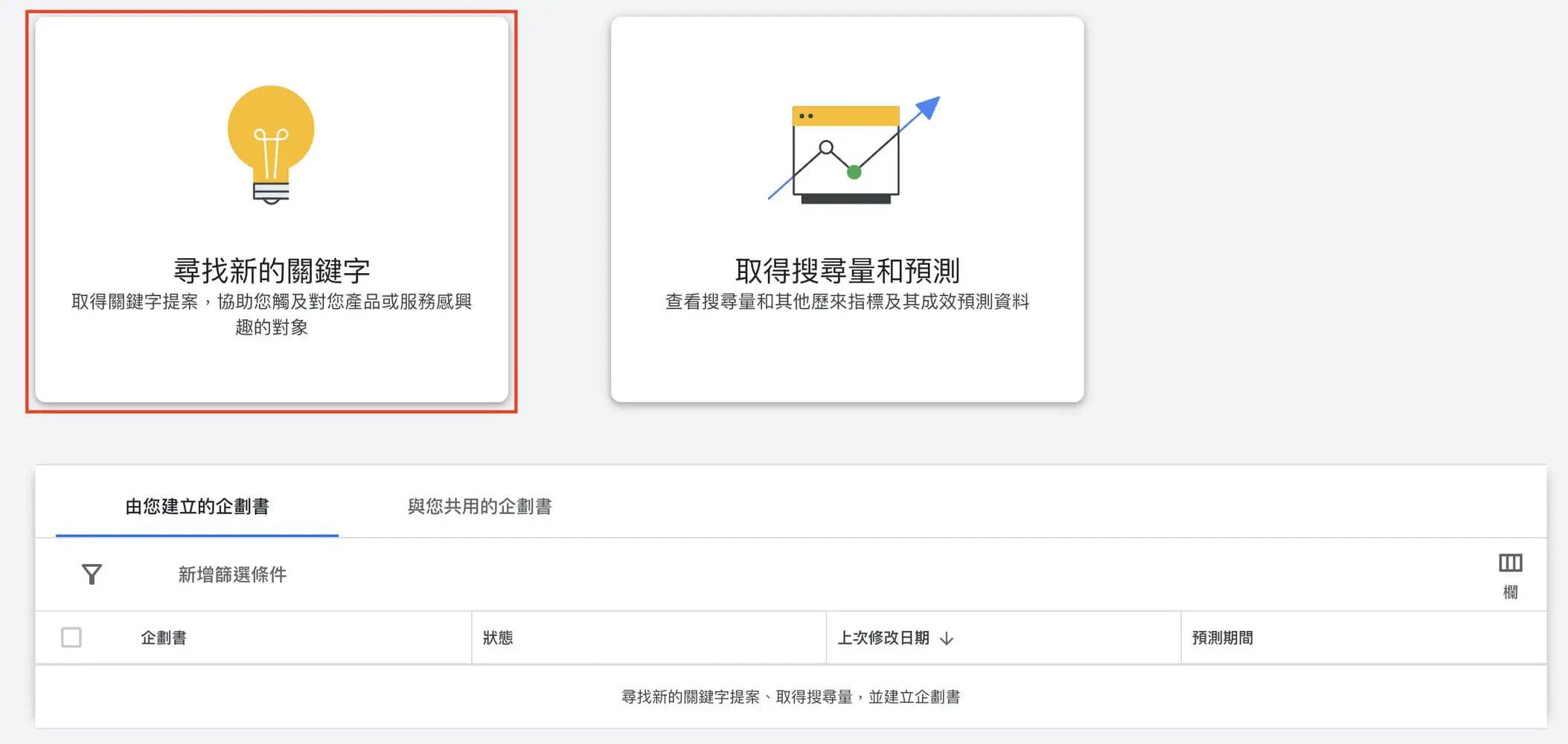 Google關鍵字規劃工具教學03