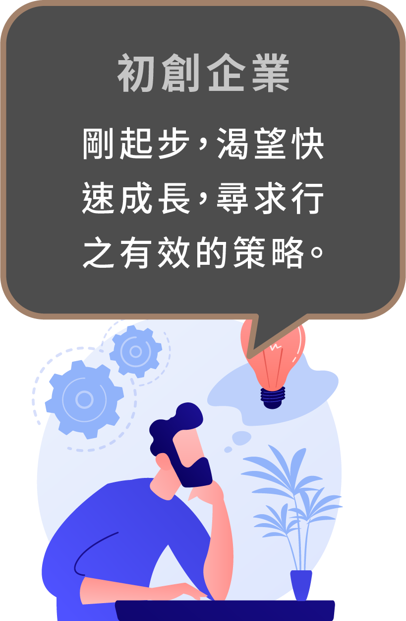 企業經營獲利陪跑班戰國策集團