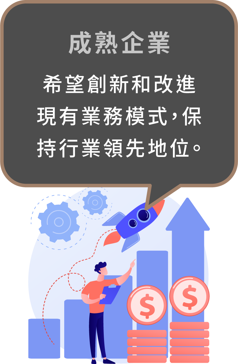 企業經營獲利陪跑班戰國策集團