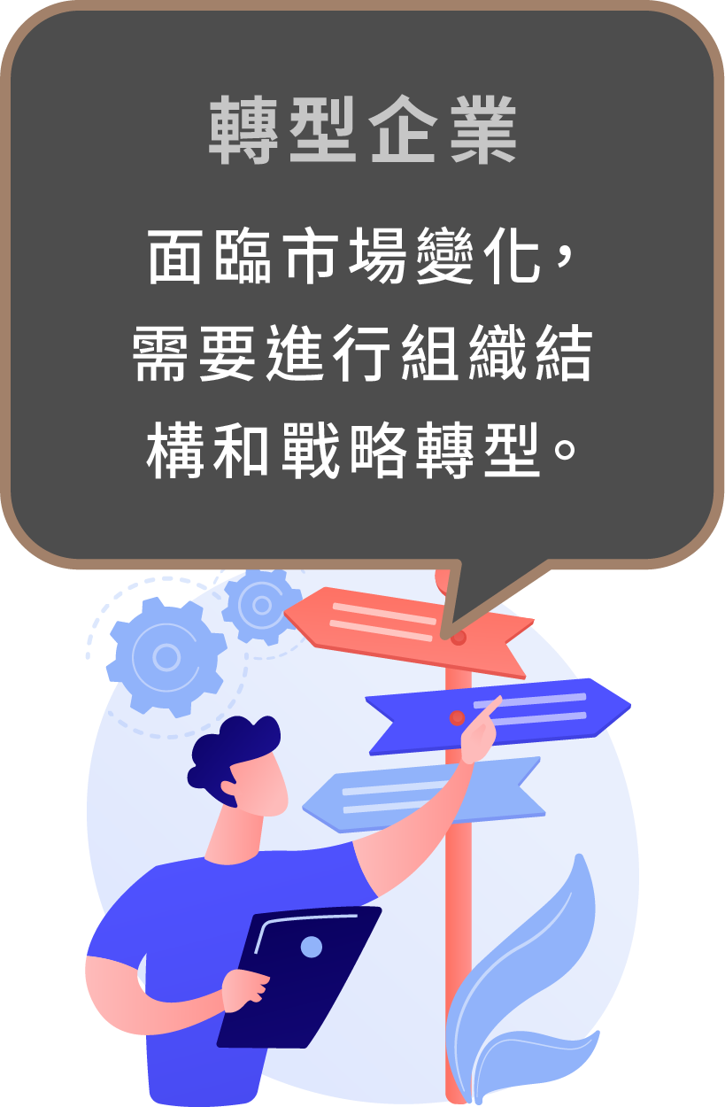 企業經營獲利陪跑班戰國策集團