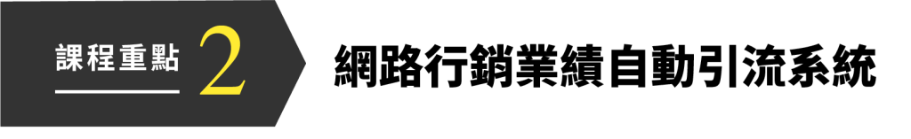 企業經營獲利陪跑班戰國策集團