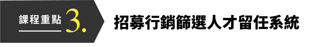 企業經營獲利陪跑班戰國策集團