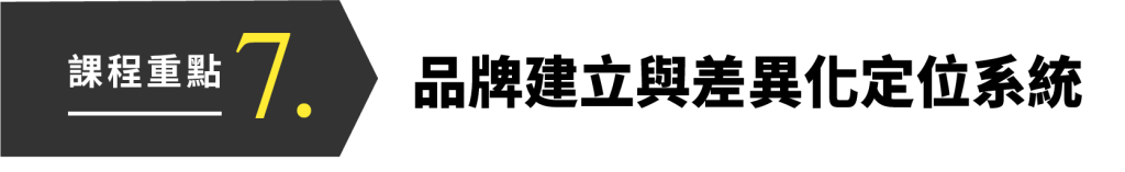 企業經營獲利陪跑班戰國策集團