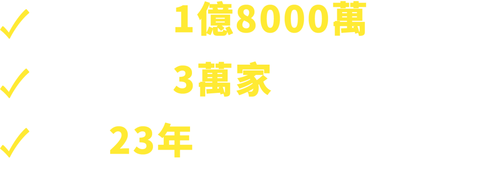 企業經營獲利陪跑班戰國策集團