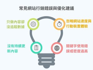 網站行銷新手入門指南：7個免費工具助你飆升業績！