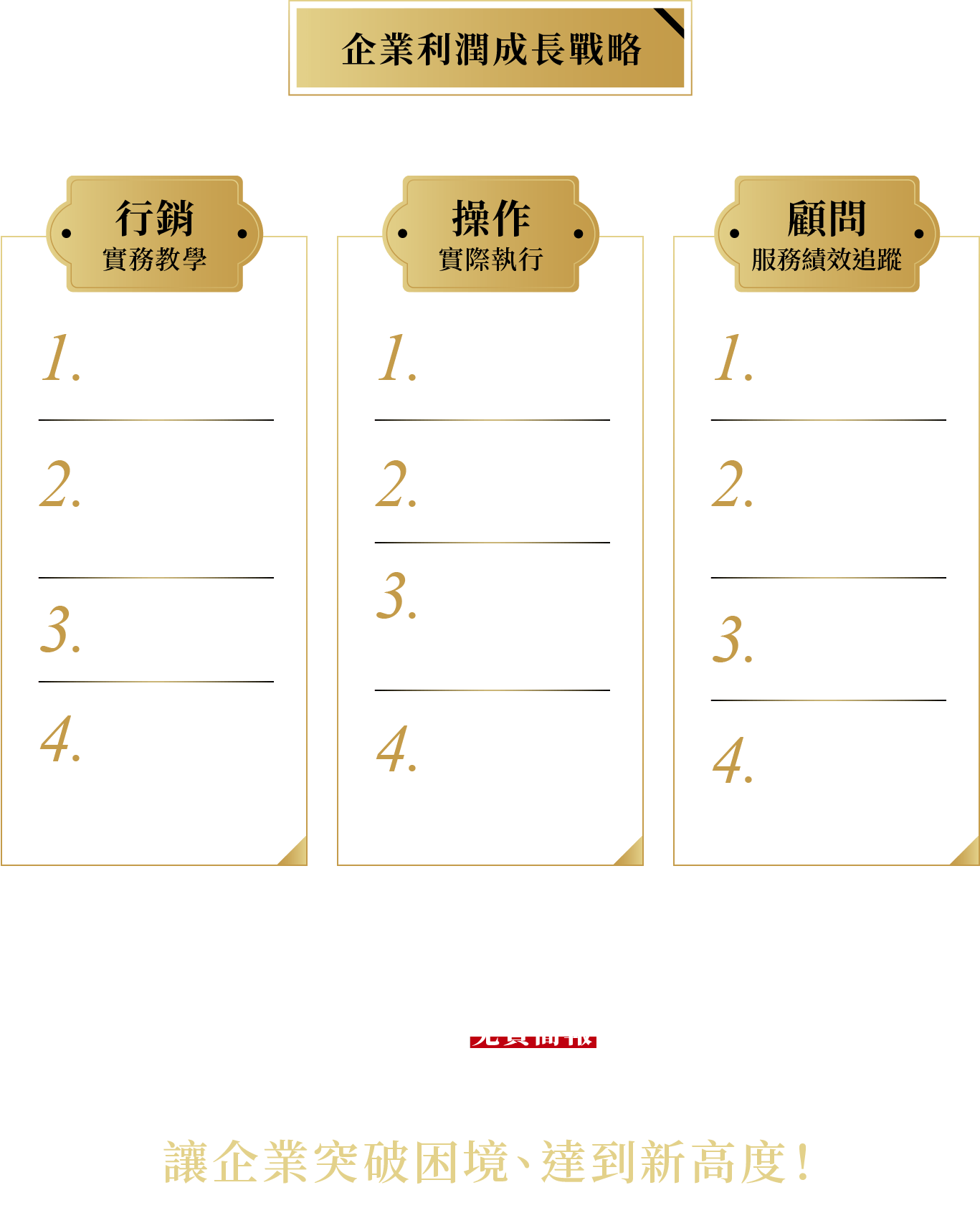 企業利潤成長戰略2戰國策集團