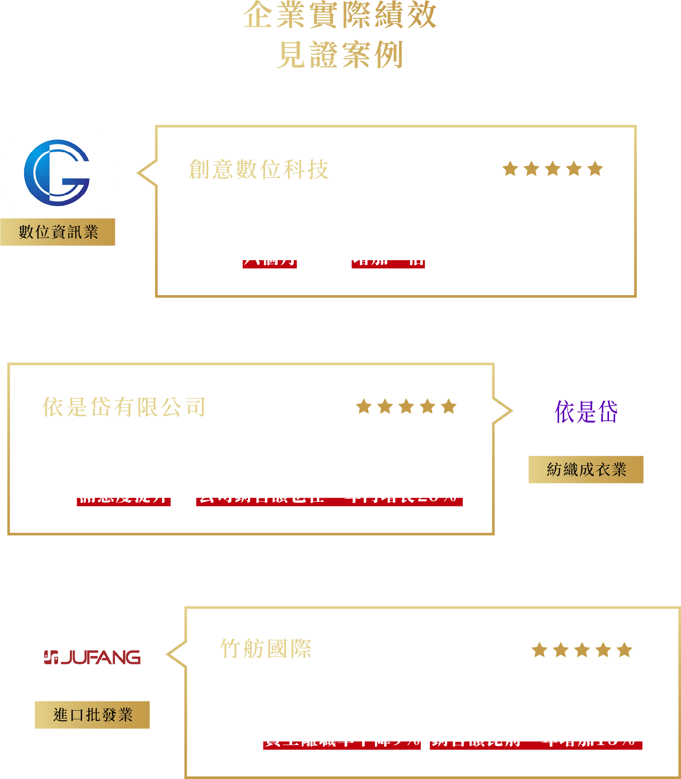 企業利潤成長戰略2戰國策集團