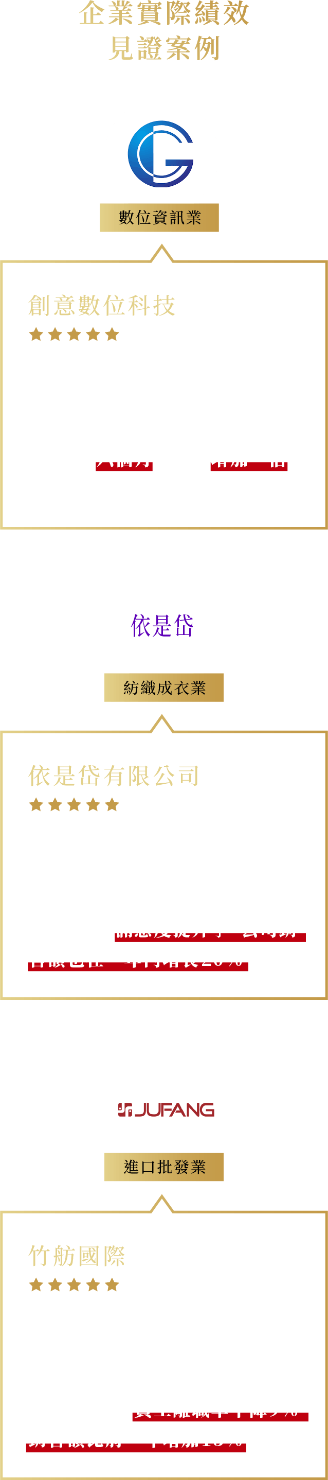 企業利潤成長戰略2戰國策集團