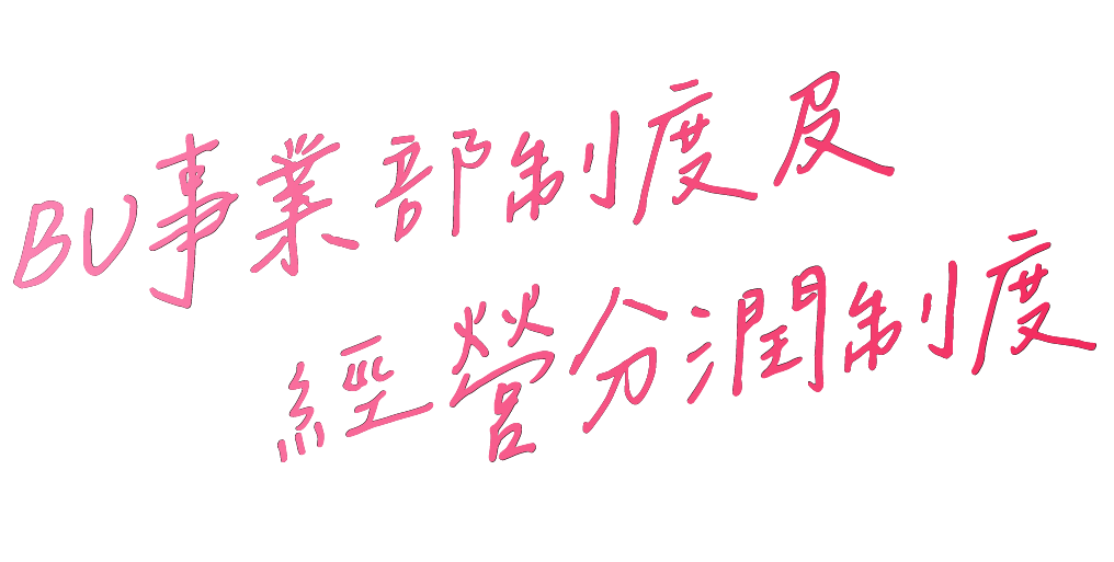 戰國策女性企業家培訓計畫戰國策集團