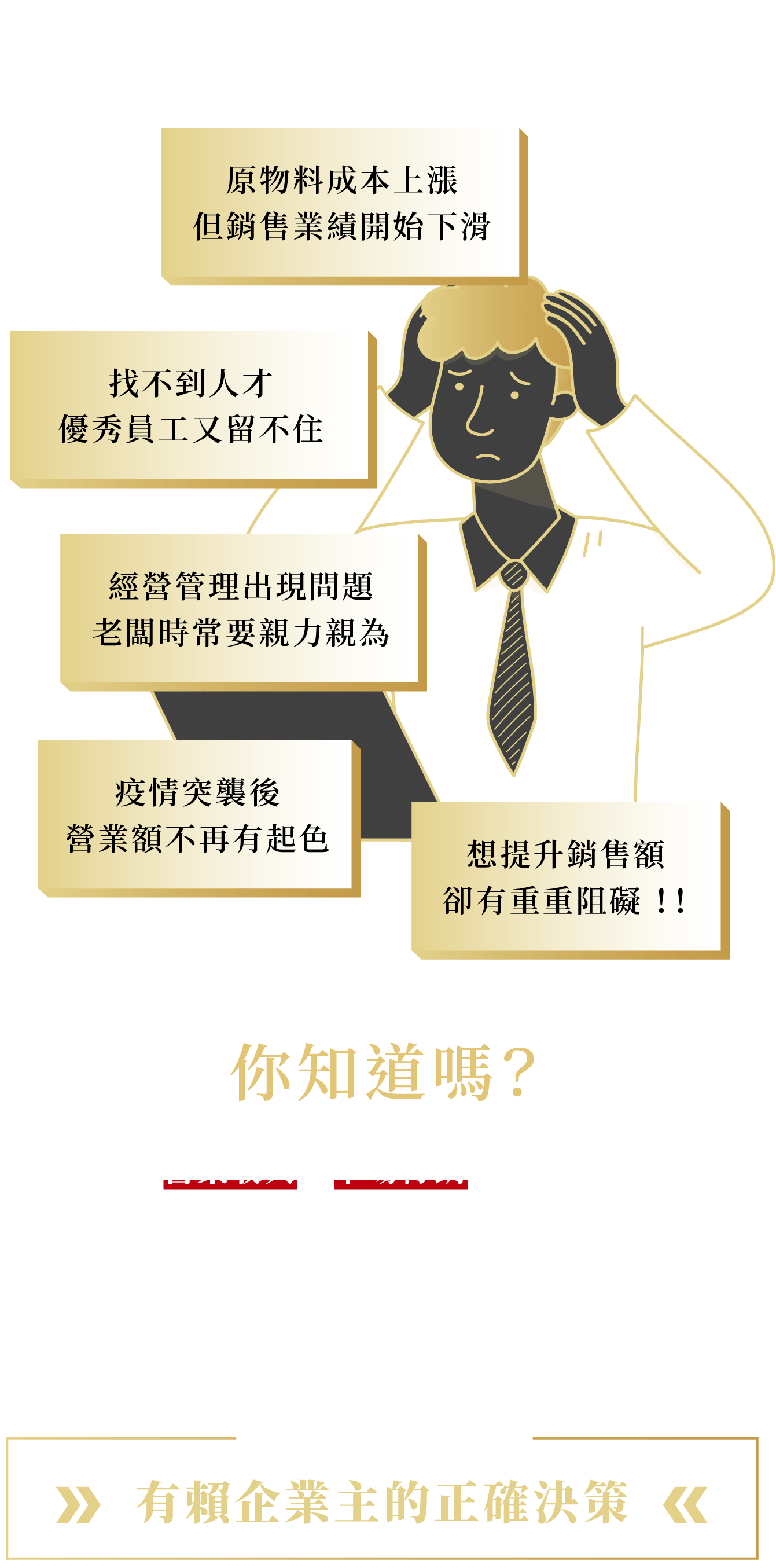 企業利潤成長戰略課程戰國策集團