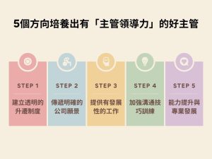 主管領導力怎麼培養？5個方向培育出優秀主管！