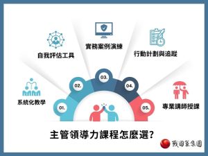 主管領導力怎麼培養？5個方向培育出優秀主管！