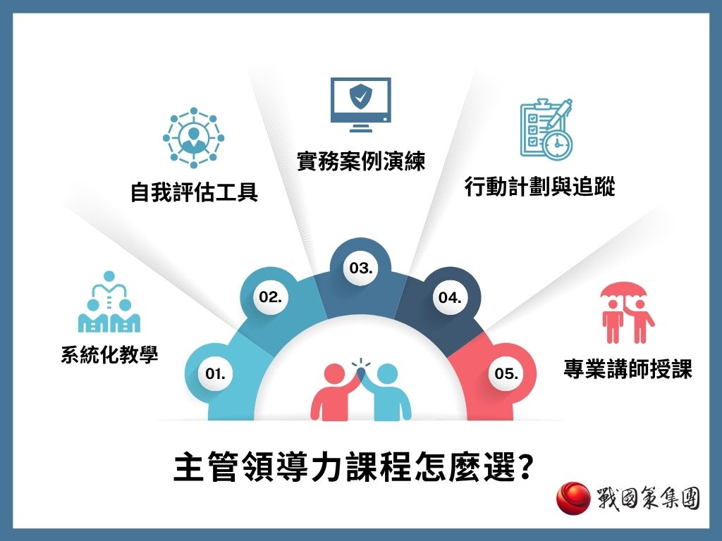 主管透過線上課程與媒體資源持續學習領導力