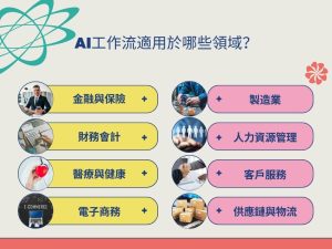 工作流是什麼？如何運作？AI工作流6個必知問題一次解答