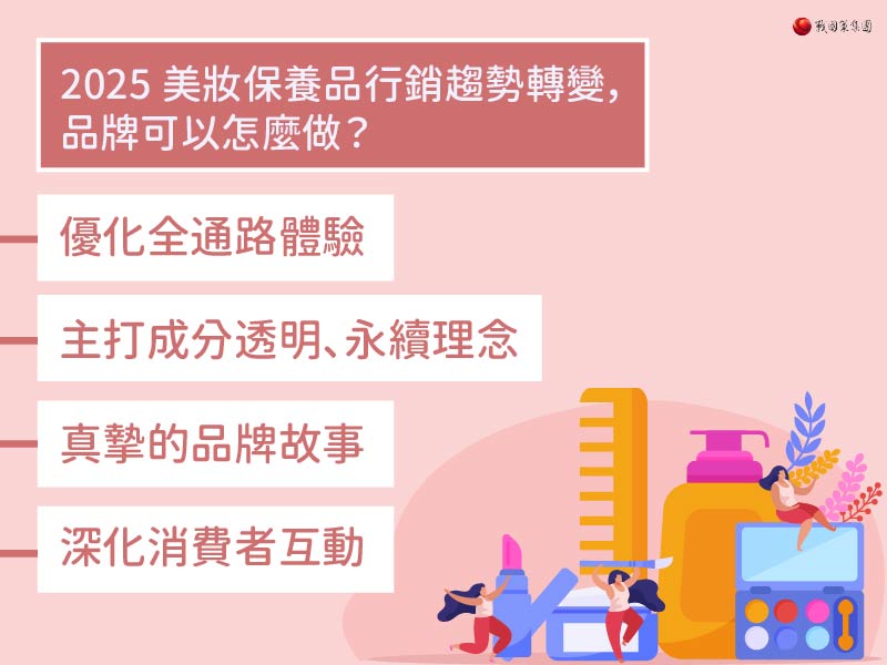 線上購物成主流，美妝保養電商行銷面臨機遇與挑戰，透過保養品行銷案例、美妝行銷案例、台灣美妝電商洞察市場，抓準電商經營方向，才能從紅海中突圍。