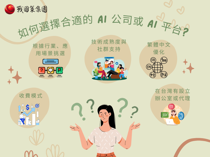 如何選擇合適的 AI 公司或 AI 平台?