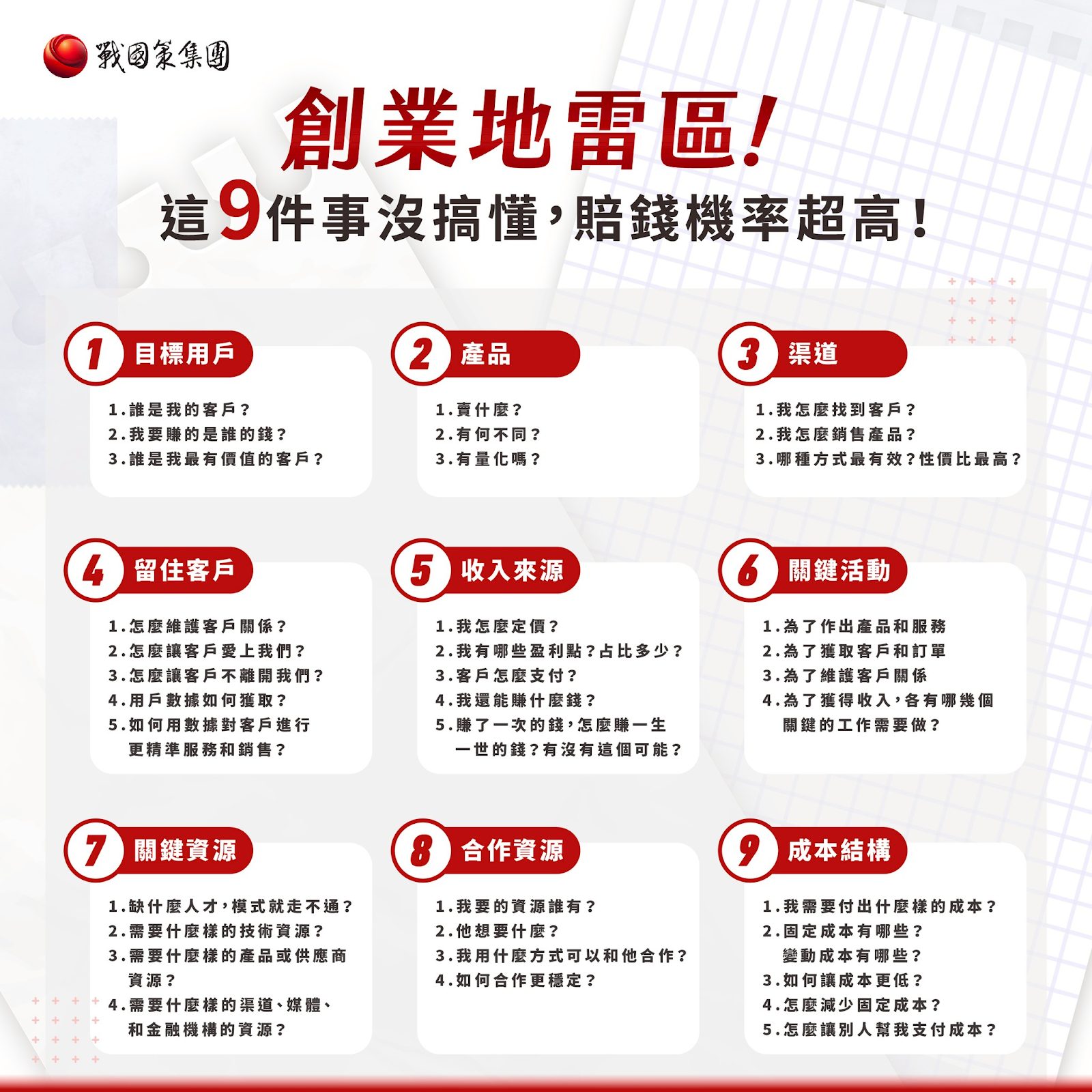 創業第一年就陣亡？這10個創業失敗原因千萬