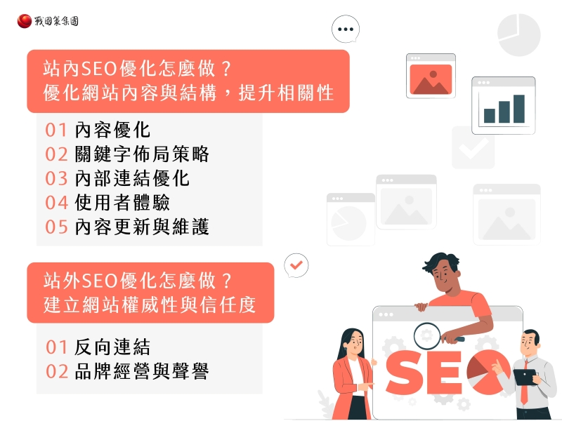 站內、站外SEO優化怎麼做？