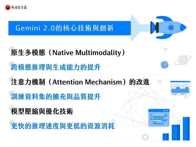 Gemini 2.0的核心技術與創新