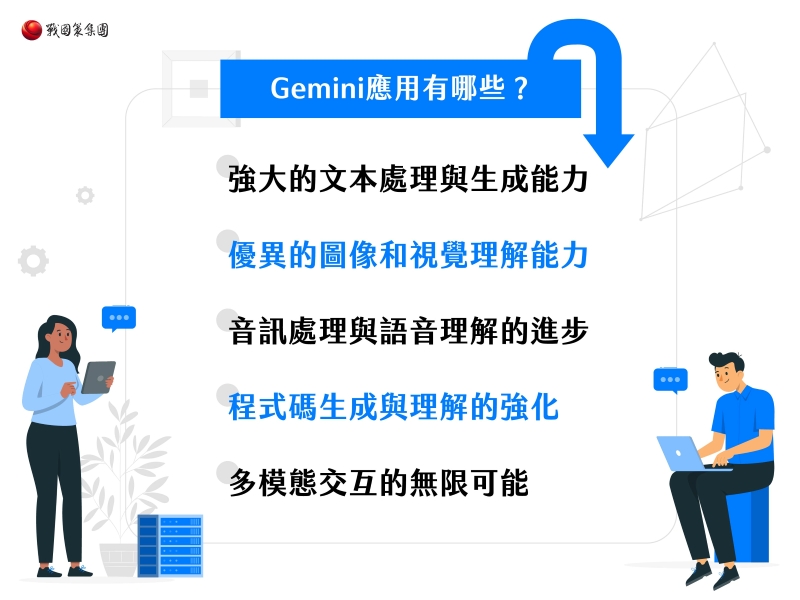 Gemini應用有哪些